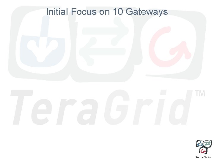 Initial Focus on 10 Gateways 