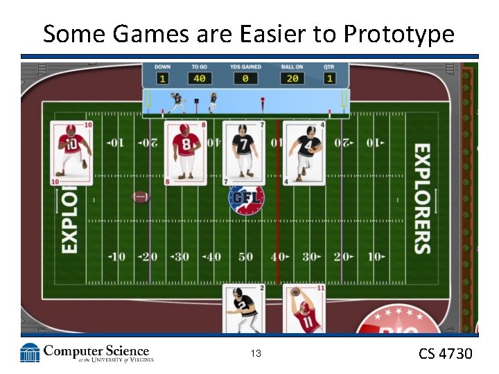 Some Games are Easier to Prototype 13 CS 4730 