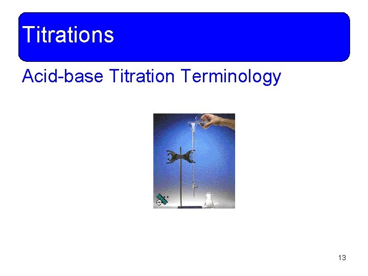 Titrations Acid-base Titration Terminology 13 