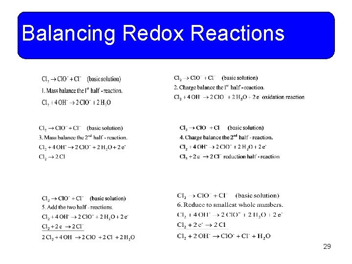Balancing Redox Reactions 29 