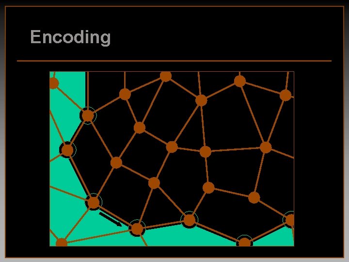 Encoding 