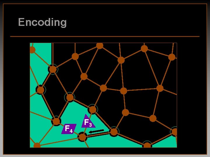 Encoding F 4 F 3 