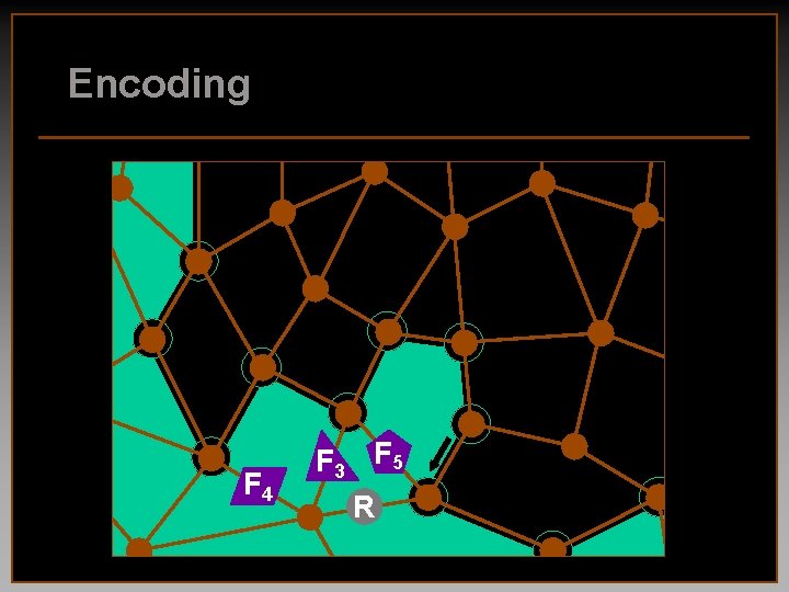 Encoding F 4 F 3 F 5 R 