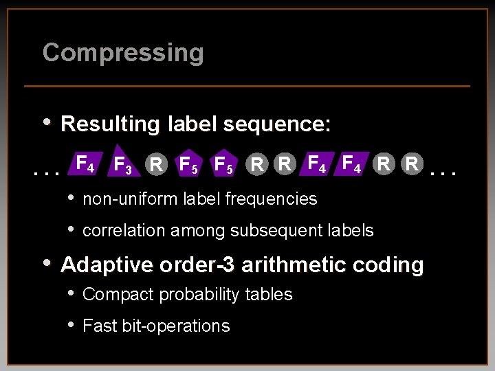 Compressing • Resulting label sequence: . . . F 4 F 3 R F