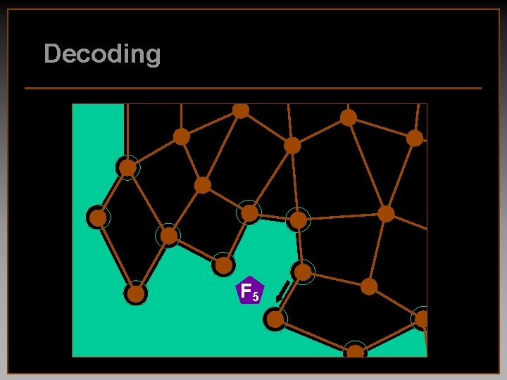 Decoding F 5 