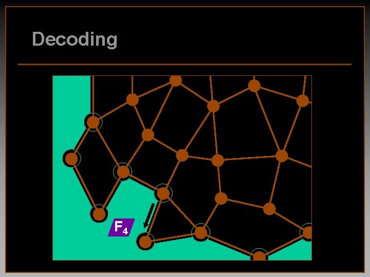 Decoding F 4 