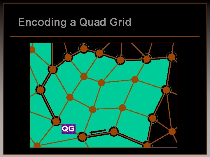 Encoding a Quad Grid QG 