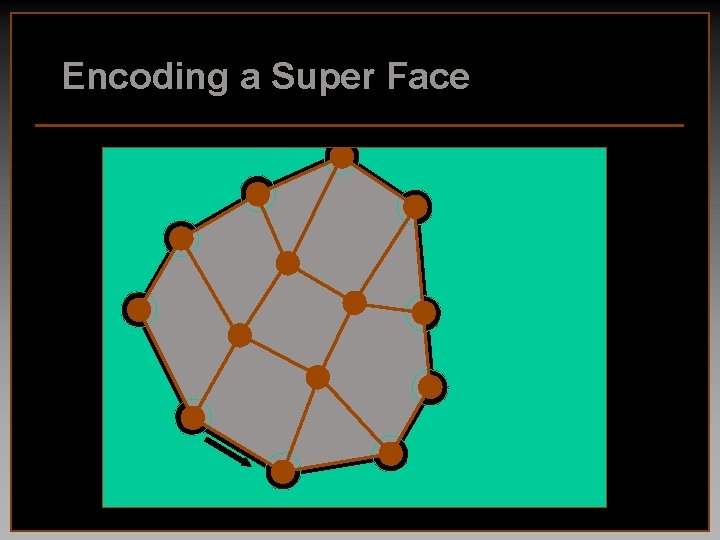 Encoding a Super Face 