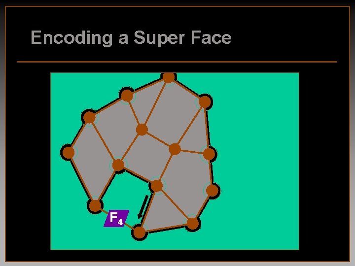 Encoding a Super Face F 4 