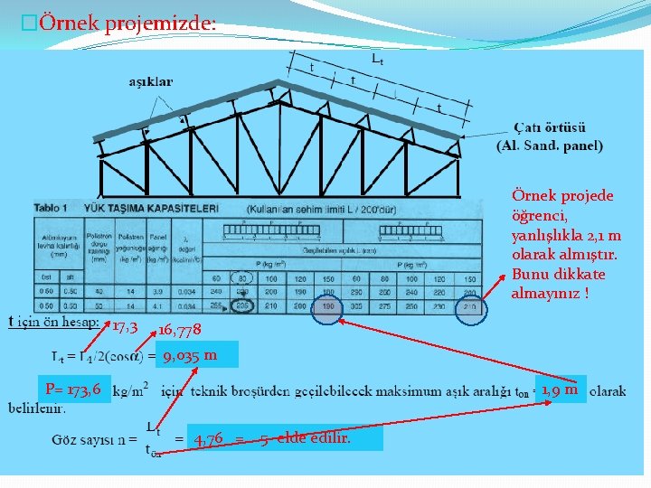 �Örnek projemizde: Örnek projede öğrenci, yanlışlıkla 2, 1 m olarak almıştır. Bunu dikkate almayınız