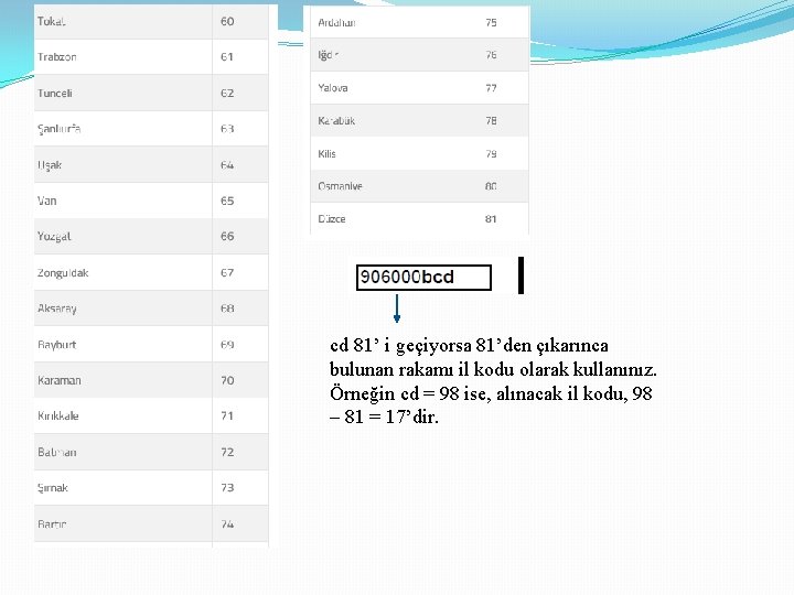 cd 81’ i geçiyorsa 81’den çıkarınca bulunan rakamı il kodu olarak kullanınız. Örneğin cd