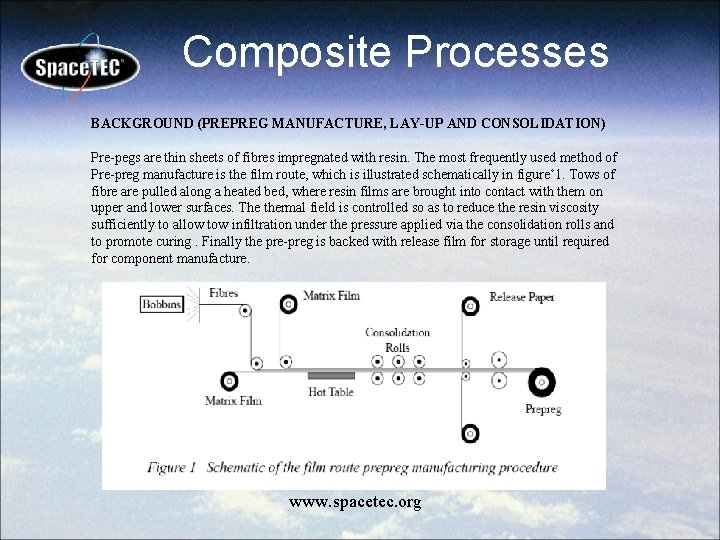 Composite Processes BACKGROUND (PREPREG MANUFACTURE, LAY-UP AND CONSOLIDATION) Pre-pegs are thin sheets of fibres
