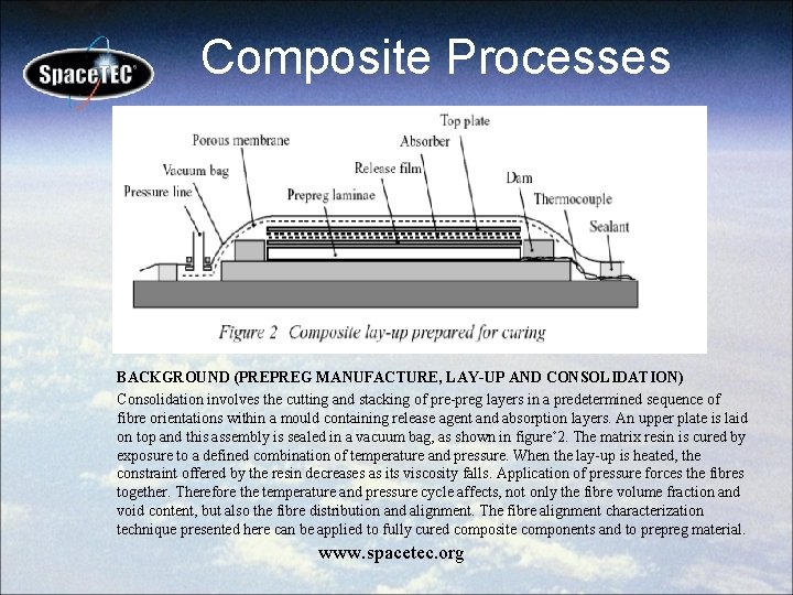 Composite Processes BACKGROUND (PREPREG MANUFACTURE, LAY-UP AND CONSOLIDATION) Consolidation involves the cutting and stacking
