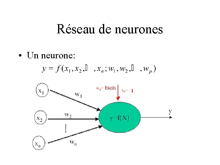 Réseau de neurones • Un neurone: 