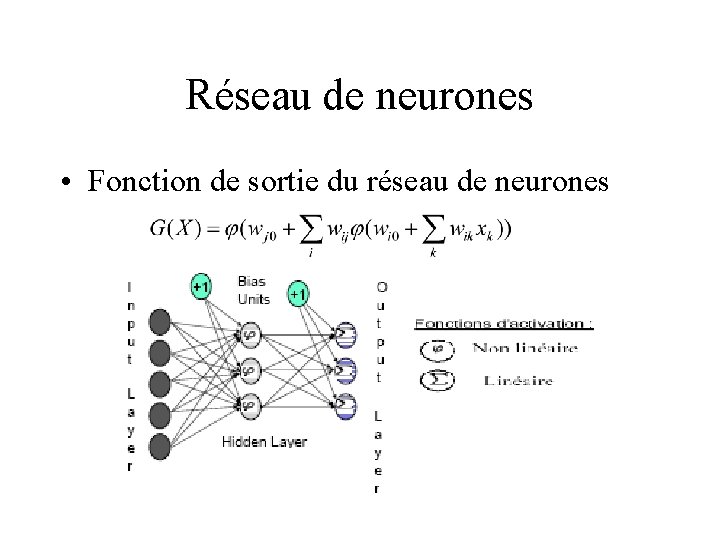 Réseau de neurones • Fonction de sortie du réseau de neurones 