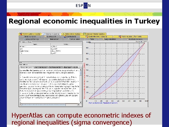 Regional economic inequalities in Turkey Hyper. Atlas can compute econometric indexes of regional inequalities