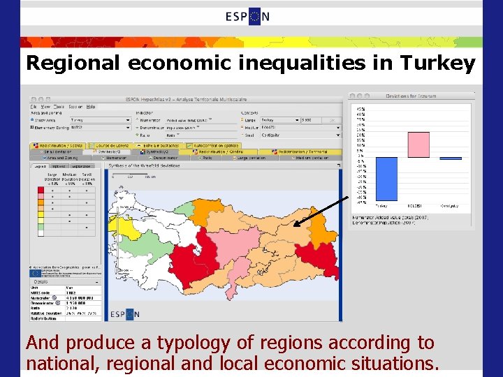 Regional economic inequalities in Turkey And produce a typology of regions according to national,