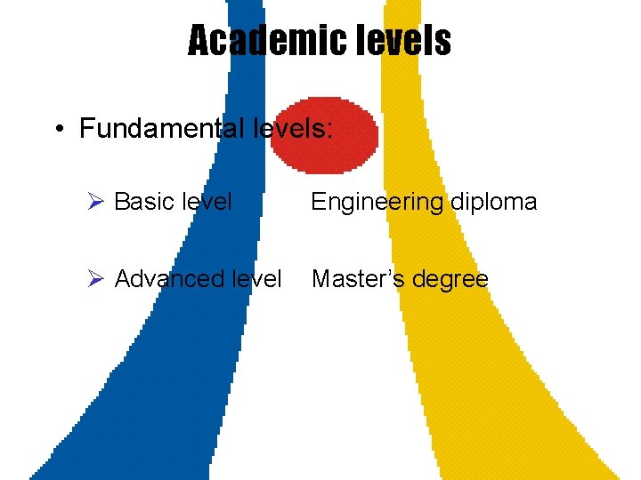 ITBElectronics Masters Thesis The aim of a scientific