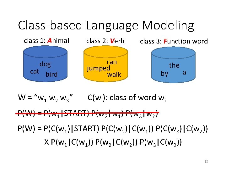 Class-based Language Modeling class 1: Animal dog cat bird W = “w 1 w