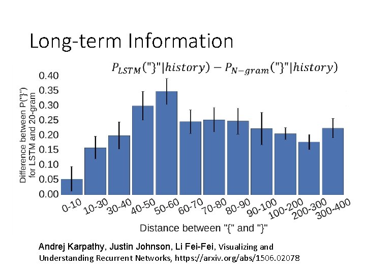 Long-term Information Andrej Karpathy, Justin Johnson, Li Fei-Fei, Visualizing and Understanding Recurrent Networks, https: