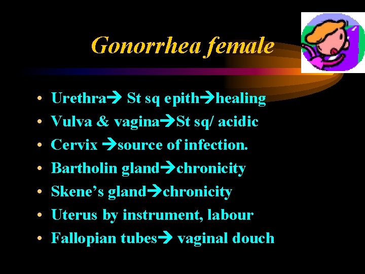 Gonorrhea female • • Urethra St sq epith healing Vulva & vagina St sq/