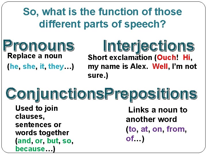 So, what is the function of those different parts of speech? Pronouns Replace a