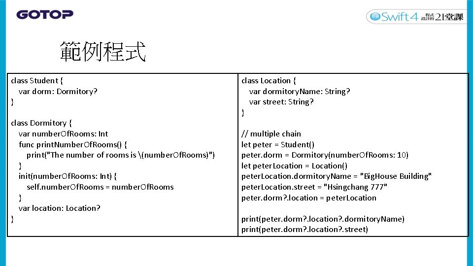 範例程式 class Student { var dorm: Dormitory? } class Dormitory { var number. Of.