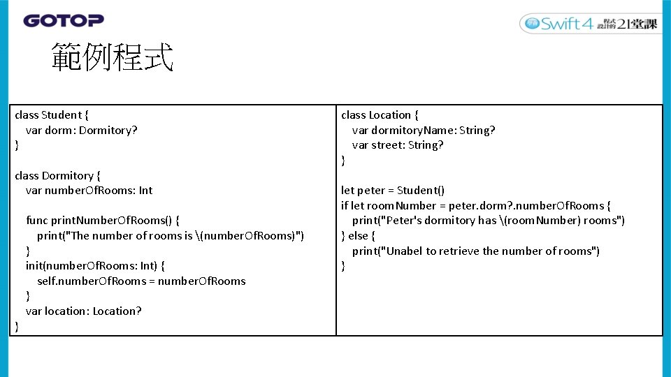 範例程式 class Student { var dorm: Dormitory? } class Dormitory { var number. Of.