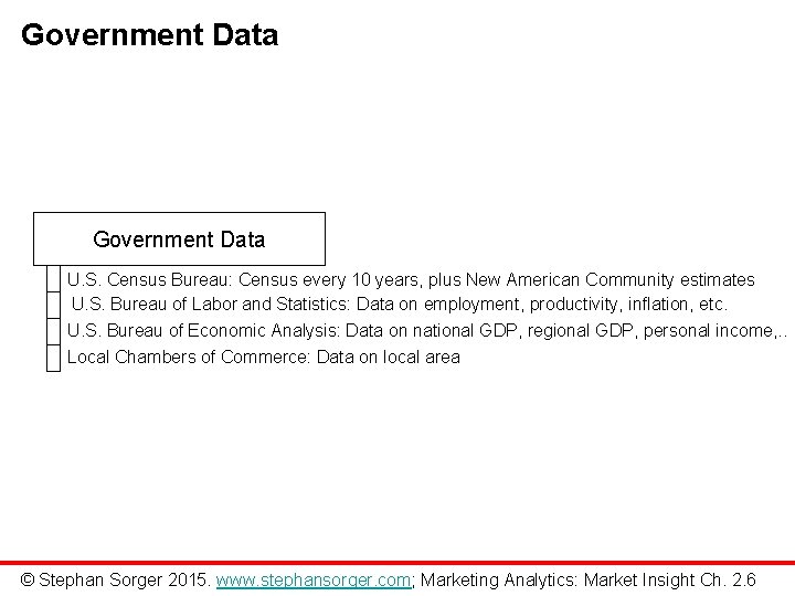 Government Data U. S. Census Bureau: Census every 10 years, plus New American Community
