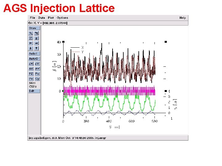 AGS Injection Lattice 