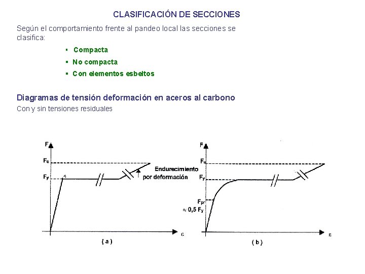 CLASIFICACIÓN DE SECCIONES Según el comportamiento frente al pandeo local las secciones se clasifica: