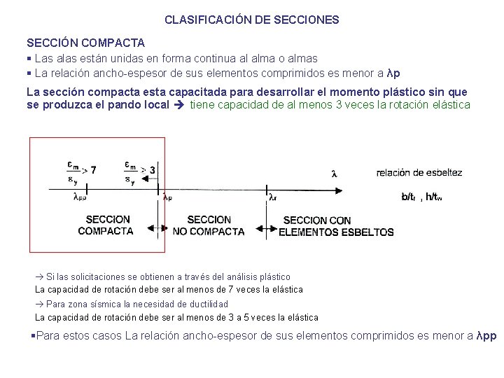 CLASIFICACIÓN DE SECCIONES SECCIÓN COMPACTA § Las alas están unidas en forma continua al