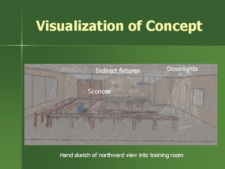 Visualization of Concept Indirect fixtures Downlights Sconces Hand sketch of northward view into training