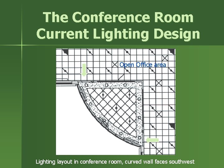 The Conference Room Current Lighting Design Open Office area Lighting layout in conference room,