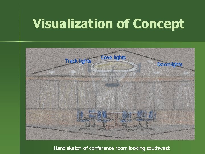 Visualization of Concept Track lights Cove lights Downlights Hand sketch of conference room looking