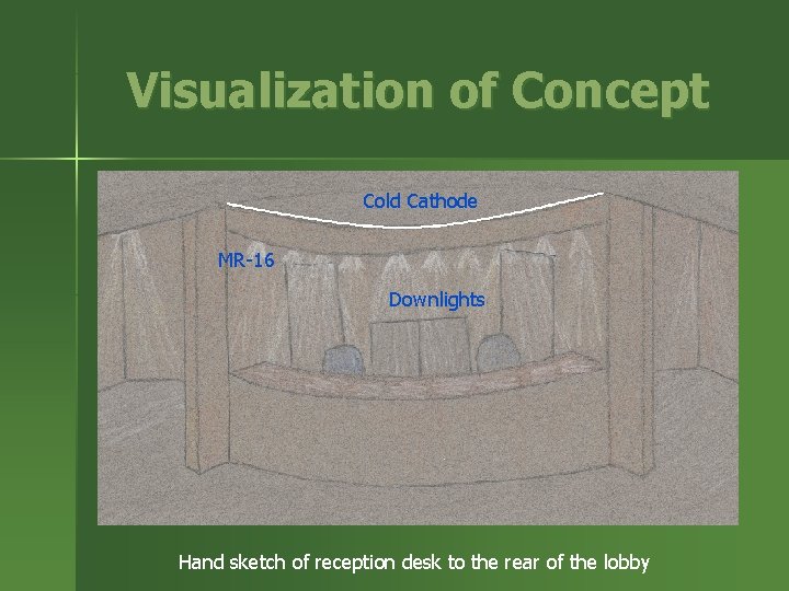 Visualization of Concept Cold Cathode MR-16 Downlights Hand sketch of reception desk to the