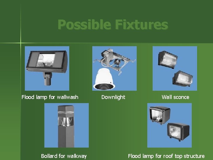 Possible Fixtures Flood lamp for wallwash Bollard for walkway Downlight Wall sconce Flood lamp