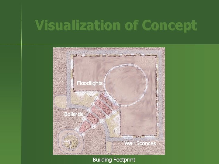 Visualization of Concept Floodlights Bollards Wall Sconces Building Footprint 