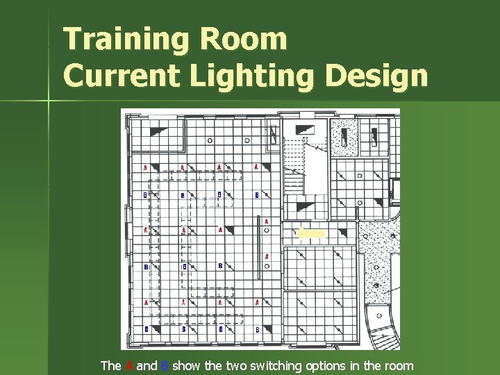 Training Room Current Lighting Design The A and B show the two switching options