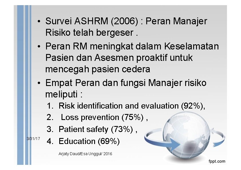  • Survei ASHRM (2006) : Peran Manajer Risiko telah bergeser. • Peran RM