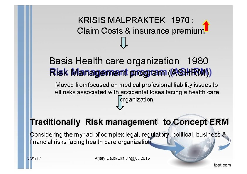 KRISIS MALPRAKTEK 1970 : Claim Costs & insurance premium Basis Health care organization 1980