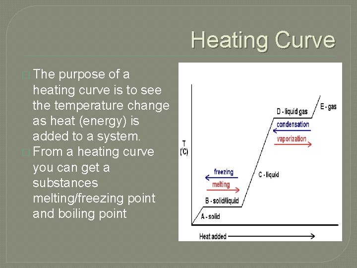 Heating Curve � The purpose of a heating curve is to see the temperature