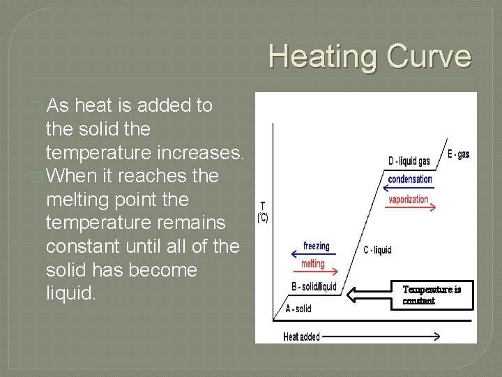 Heating Curve � As heat is added to the solid the temperature increases. �