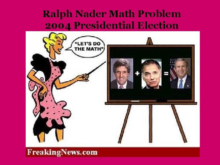 Ralph Nader Math Problem 2004 Presidential Election 