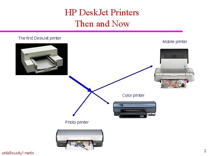 HP Desk. Jet Printers Then and Now The first Desk. Jet printer Mobile printer