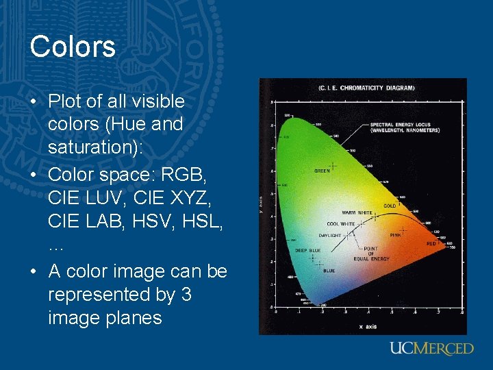 Colors • Plot of all visible colors (Hue and saturation): • Color space: RGB,