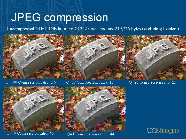 JPEG compression Uncompressed 24 bit RGB bit map: 73, 242 pixels require 219, 726