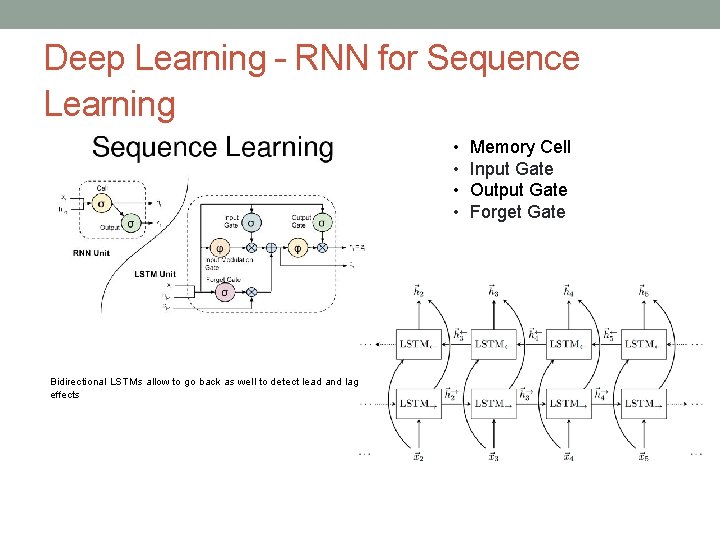 Deep Learning – RNN for Sequence Learning • • Bidirectional LSTMs allow to go