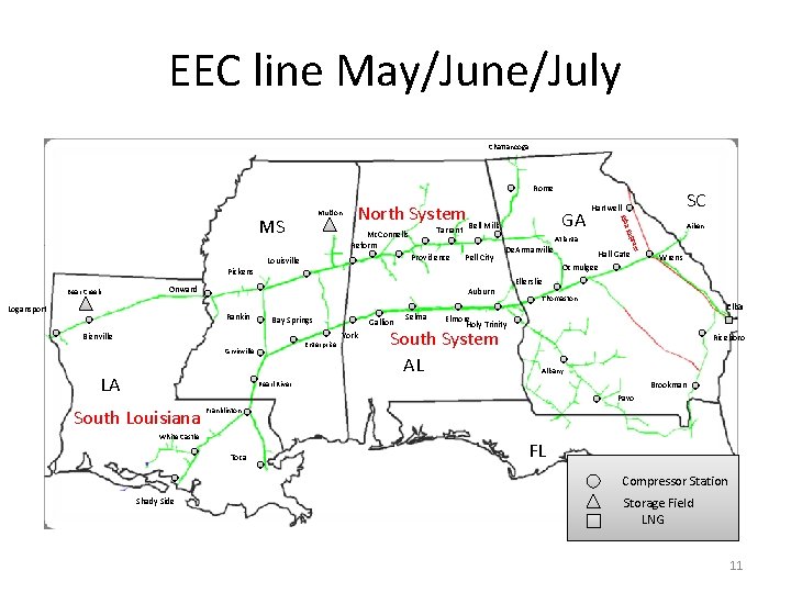 EEC line May/June/July Chattanooga Rome Providence Louisville GA Tarrant Mc. Connells Reform Atlanta Pell