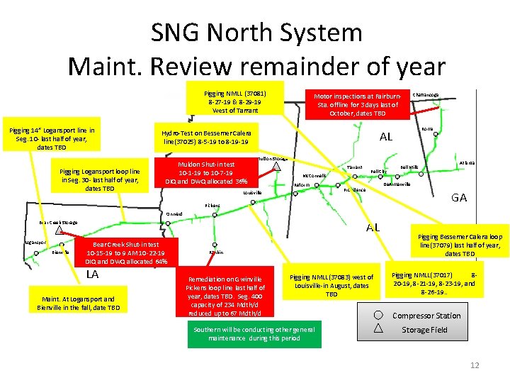 SNG North System Maint. Review remainder of year Pigging NMLL (37081) 8 -27 -19